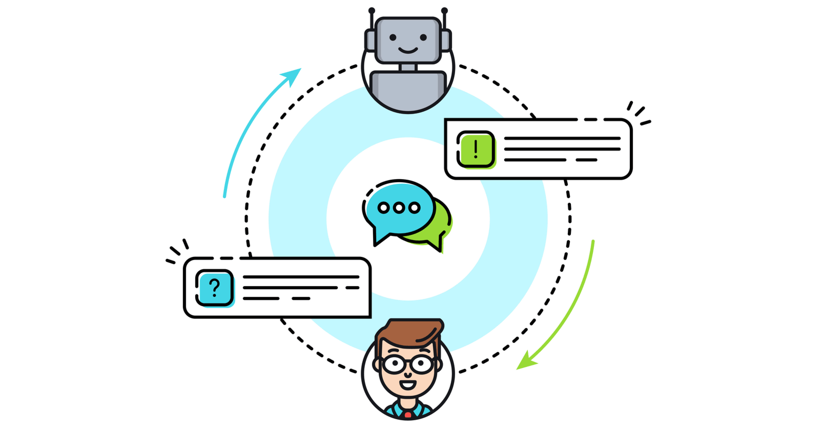 PDF Gen AI Chatbot Project
